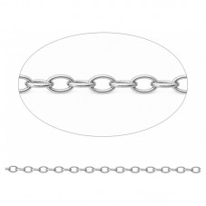 10 Mètres de Chaine à Mailles en Acier Inoxydable Argenté 2x3mm, 1.5x2mm, 1x1.5mm