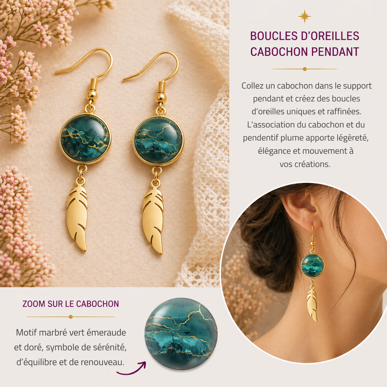 Boucles d’oreilles cabochon